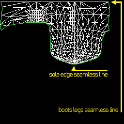 Feet Map