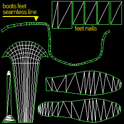 Sole Map